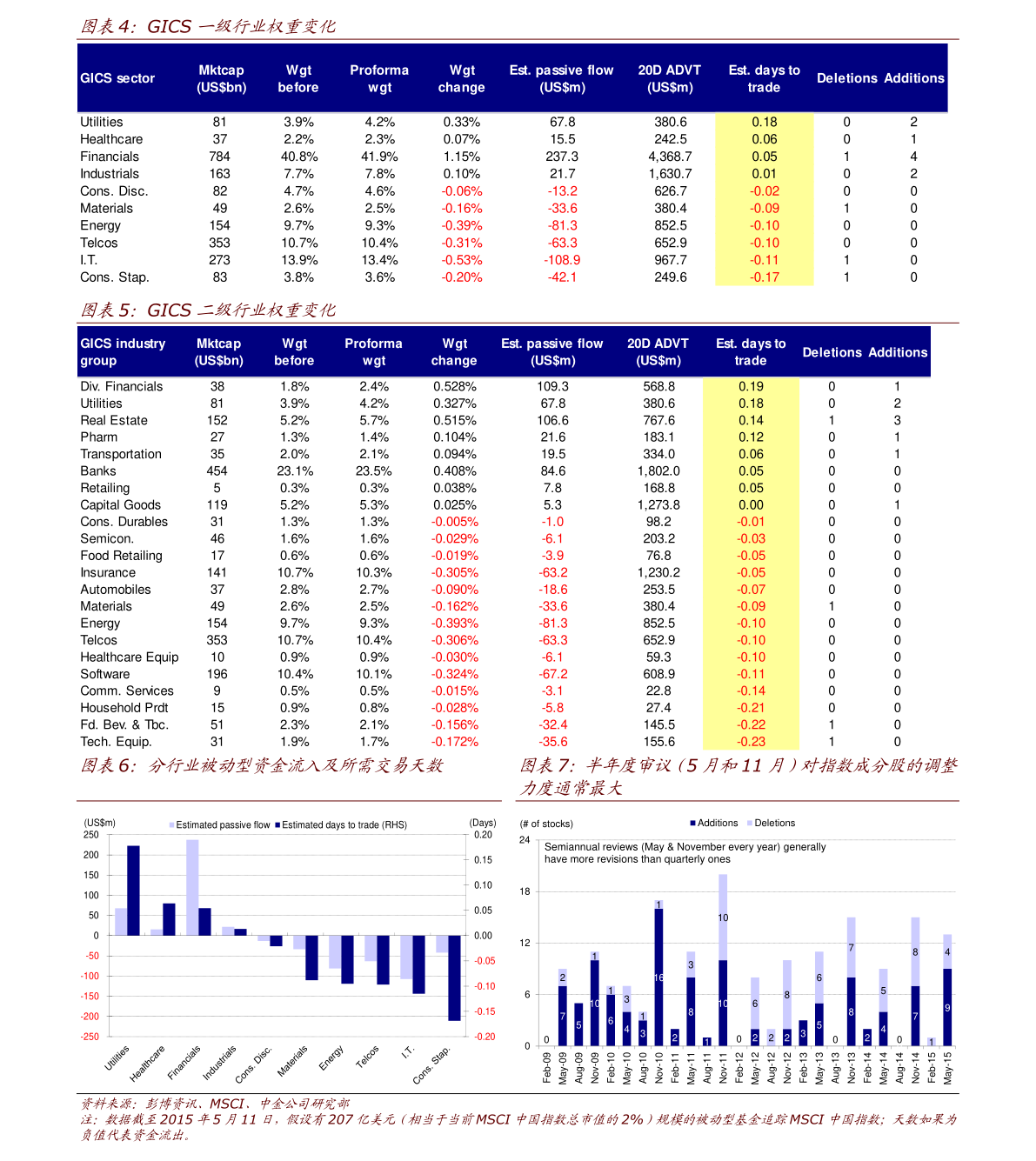 365網股票行情深度解析
