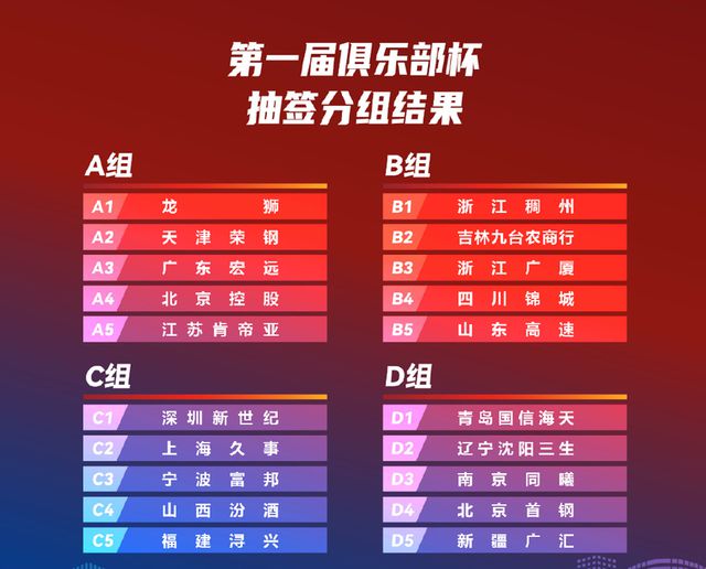 創新與傳統的碰撞，比賽小組名字的獨特風采