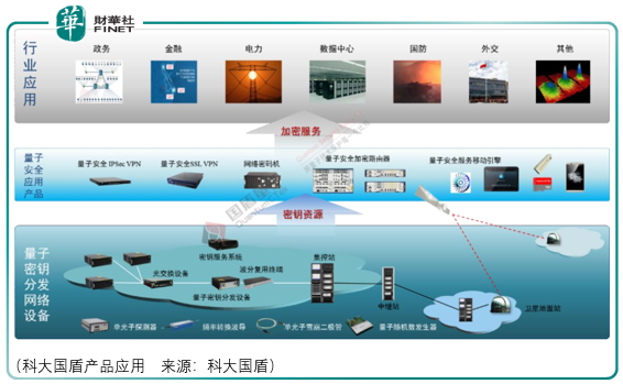 科大國(guó)盾的上市之旅,探尋內(nèi)心平靜的奇妙探險(xiǎn)