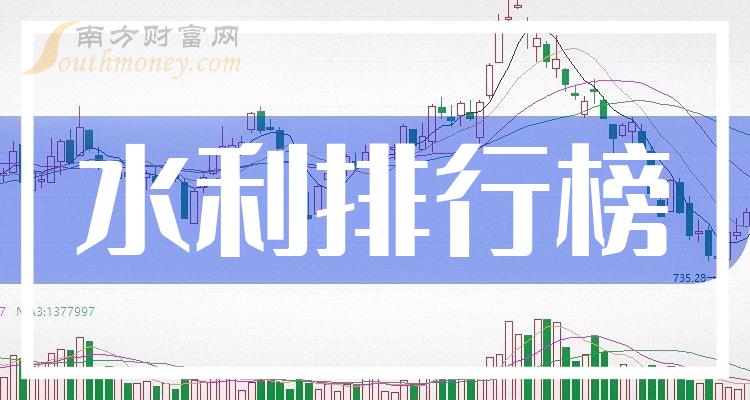 上市公司收，心靈與自然的完美邂逅之旅