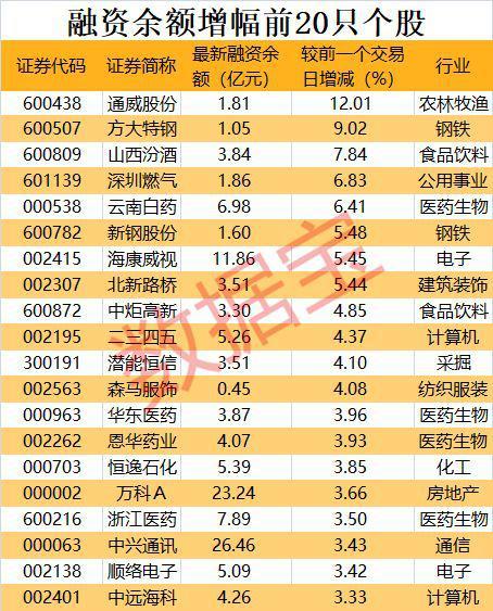 恩華藥業股票行情深度分析與指南