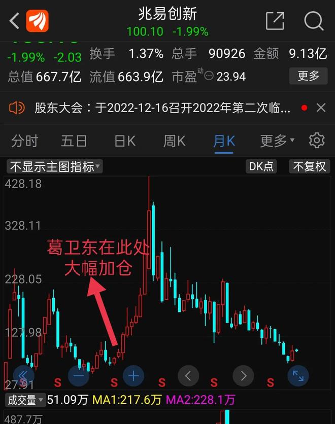 兆易創新股票行情解析及投資步驟指南
