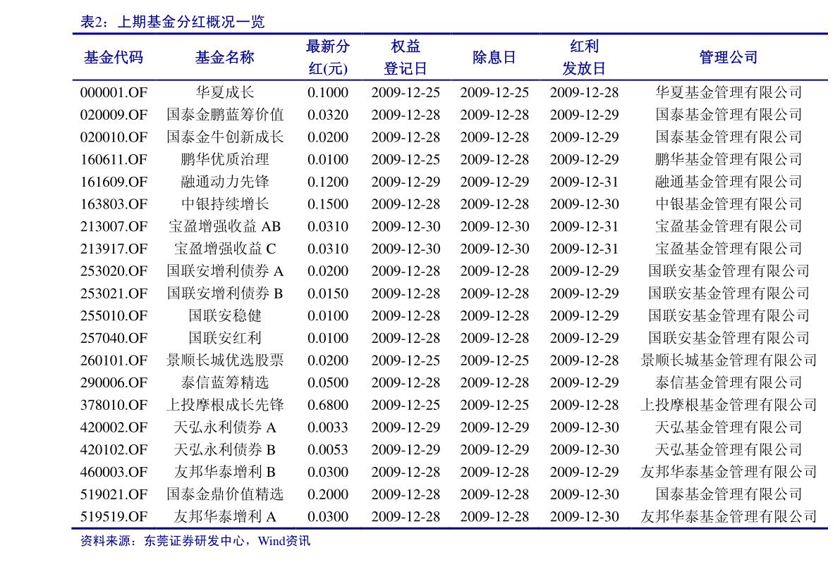 股票2345今日行情,變化中的學(xué)習(xí)之旅與自信萌芽之路