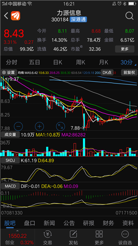 力源信息股票行情，時代脈搏與市場焦點的交匯點