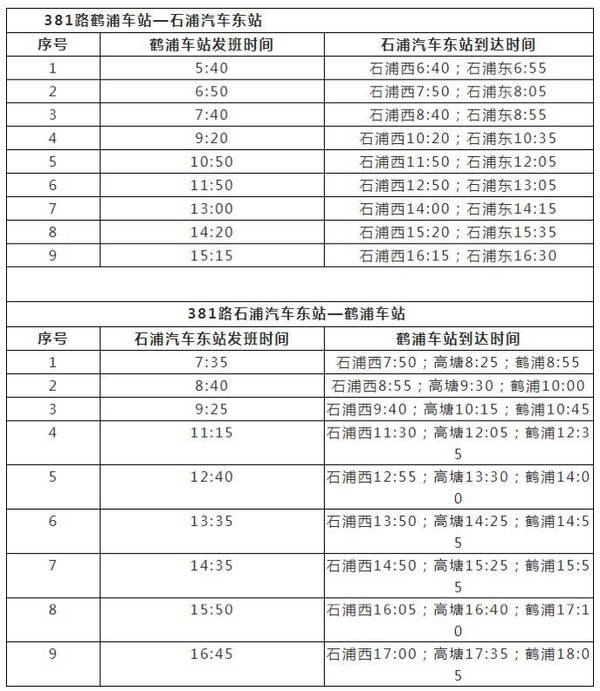 松亭石專線時刻表,自然美景之旅啟程點