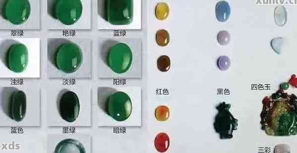 科技揭秘翡翠等級與價格，翡翠新紀元探索