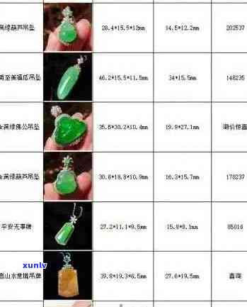 科技揭秘翡翠等級與價格,翡翠新紀元探索