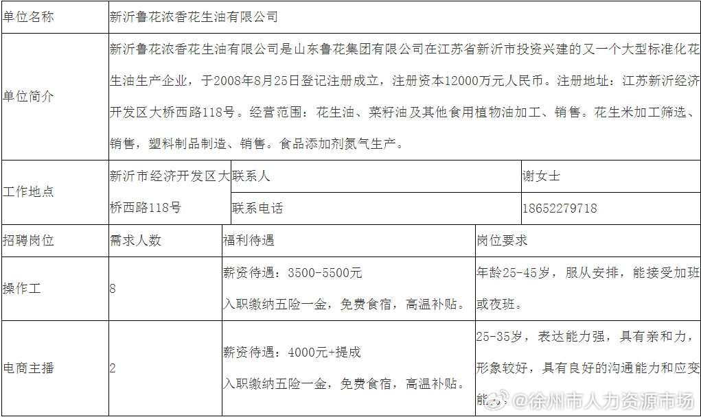 阜新魯花2025年招聘信息，啟程探尋自然美景的旅行家之旅！