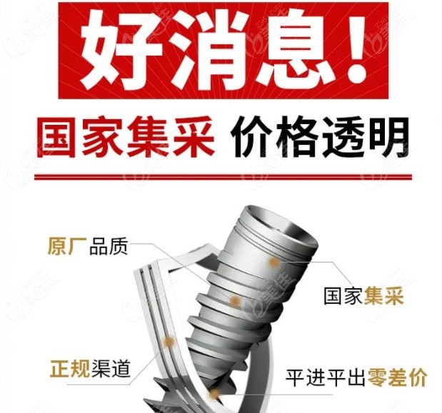 科技重塑口腔美學,種植牙最新消息,開啟智能種植新紀元