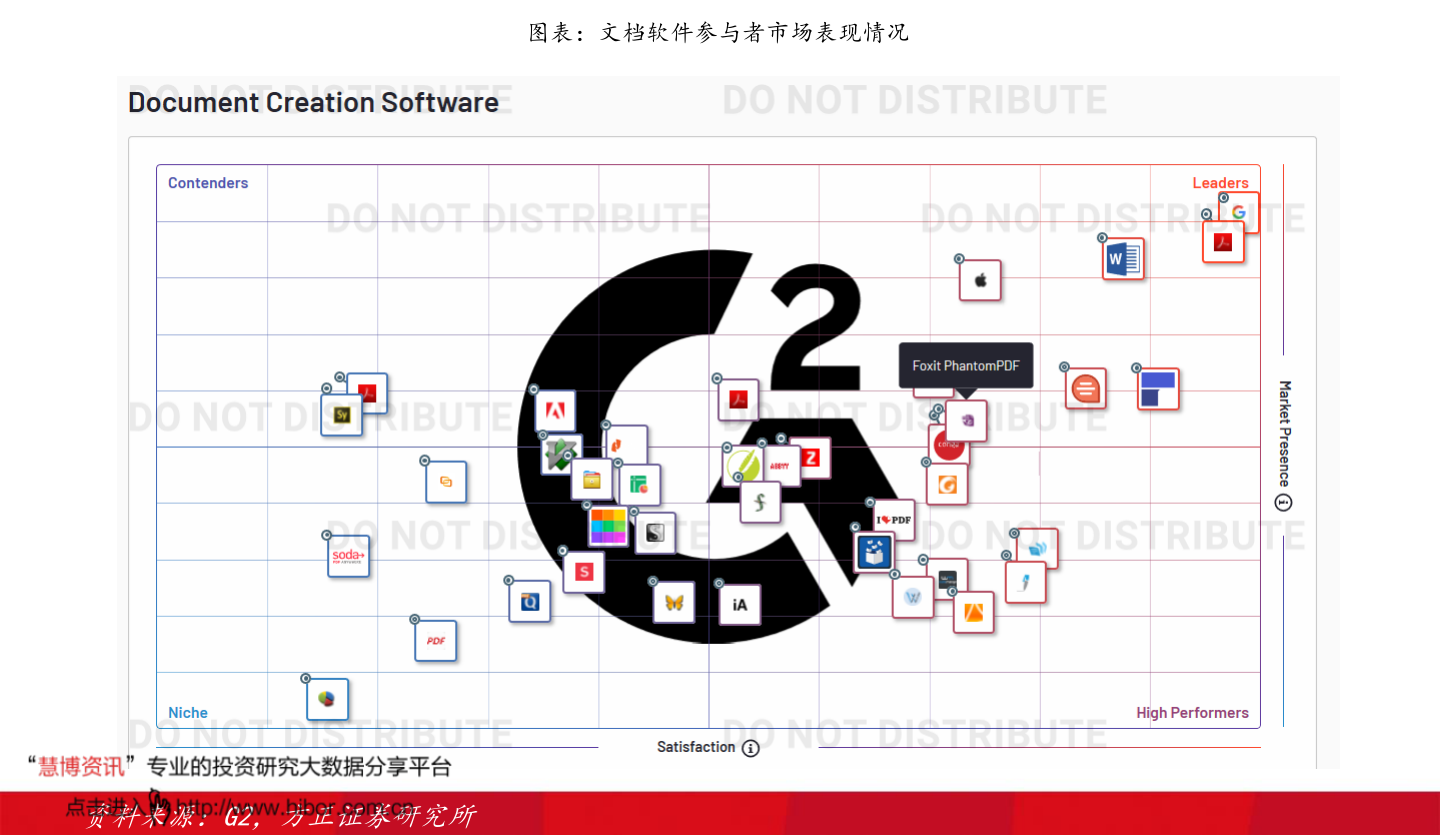 榕基軟件股票行情分析步驟指南及市場走勢解讀