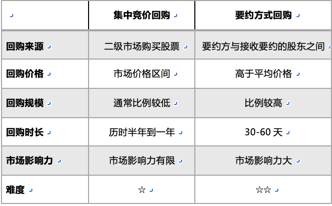 美的上市新篇章，科技生活觸手可及，上市地點揭秘