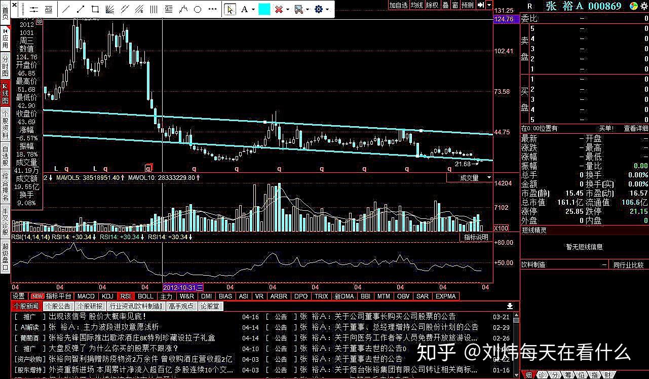 股票大盤詳解,定義、作用與意義揭秘