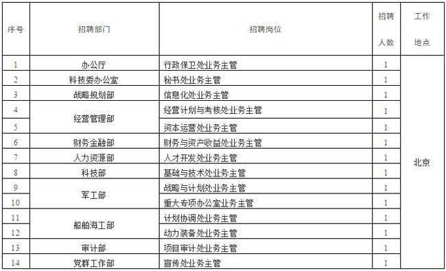 最新模杯廠主管職位招聘揭秘，小巷中的職業(yè)寶藏等你來發(fā)掘！