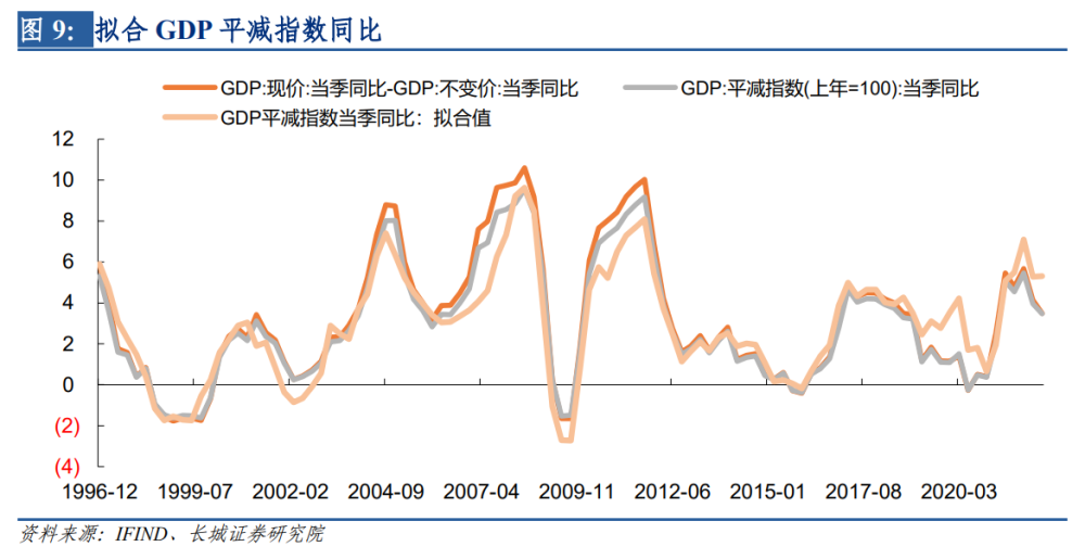 中國最新經(jīng)濟(jì)動(dòng)態(tài),中國最新經(jīng)濟(jì)動(dòng)態(tài),繁榮與機(jī)遇的時(shí)代背景