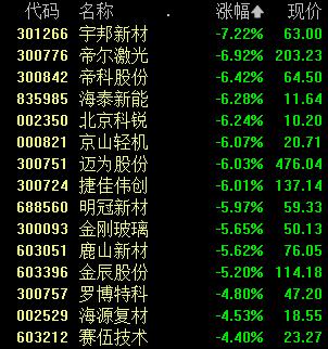 圣陽股份最新消息及獲取步驟指南