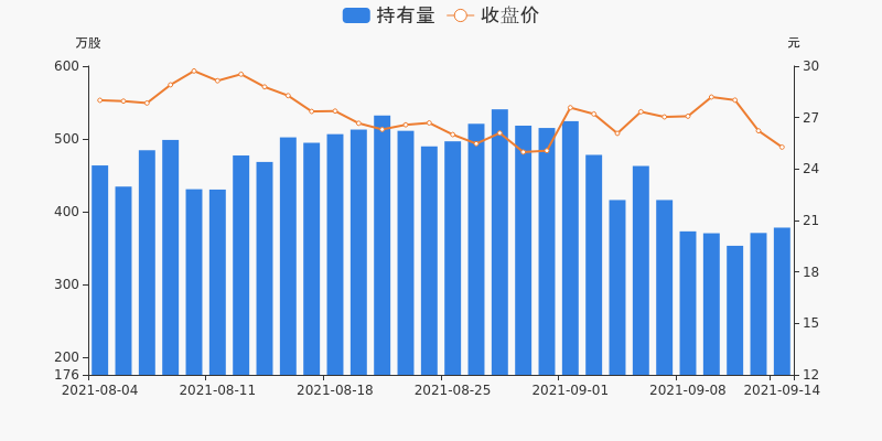 中國重汽股票行情,科技巨輪引領未來之路
