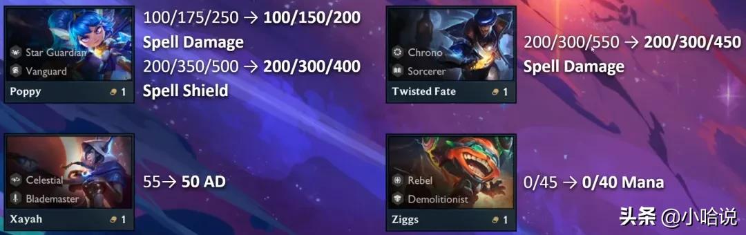 三張大師全新版本,科技引領生活變革,體驗未來之光