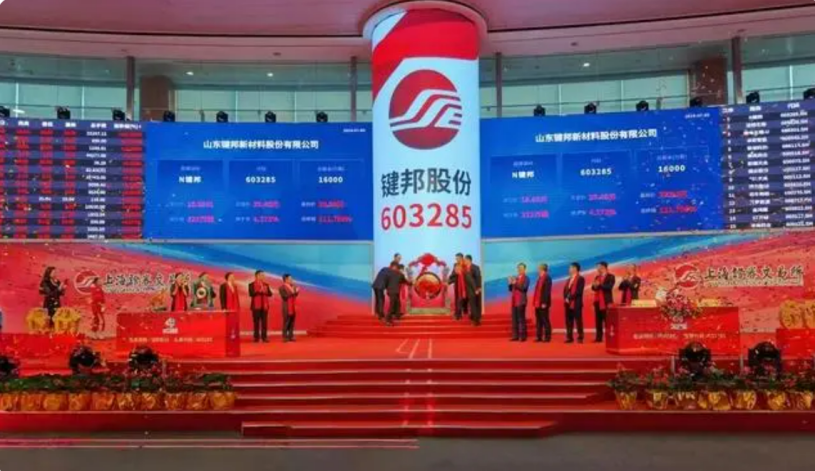 濟寧上市企業任務完成與技能學習指南,詳細步驟解析