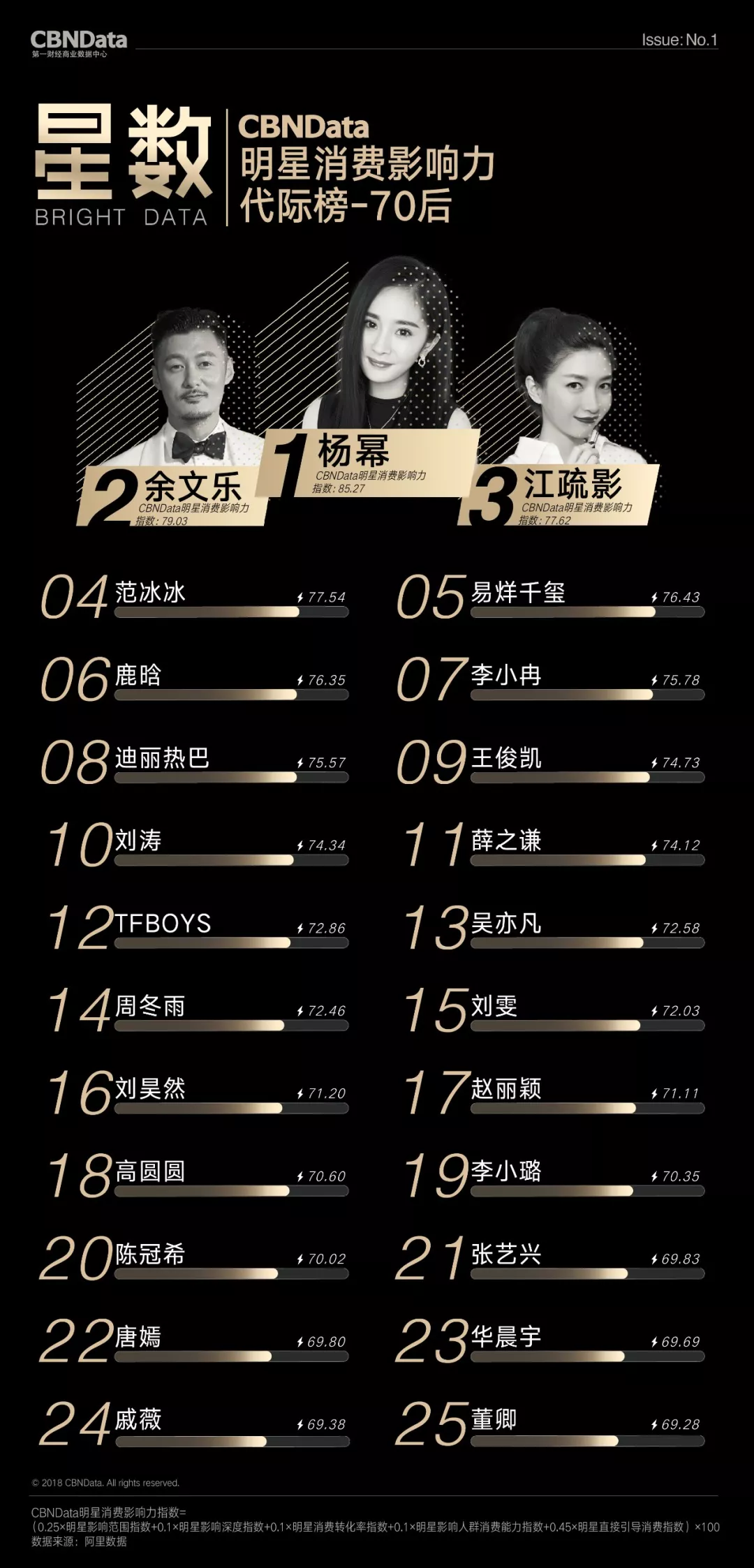 明星勢力,影響力與文化交融的璀璨舞臺