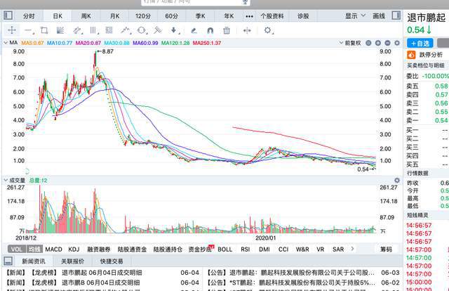 探尋小巷特色傳媒寶藏，出版傳媒股票深度解析！