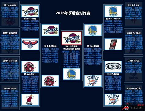 NBA最新賽況新浪，籃球、情感與家的交織日常