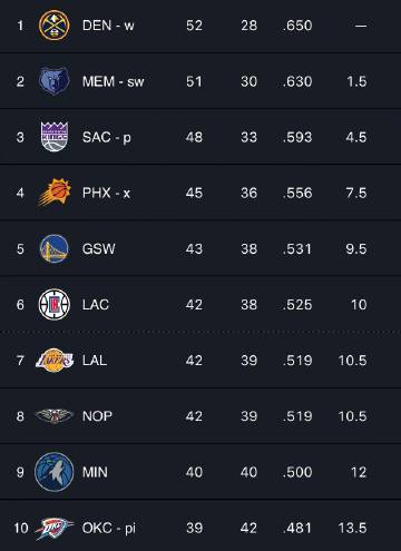 NBA最新賽況新浪,籃球、情感與家的交織日常