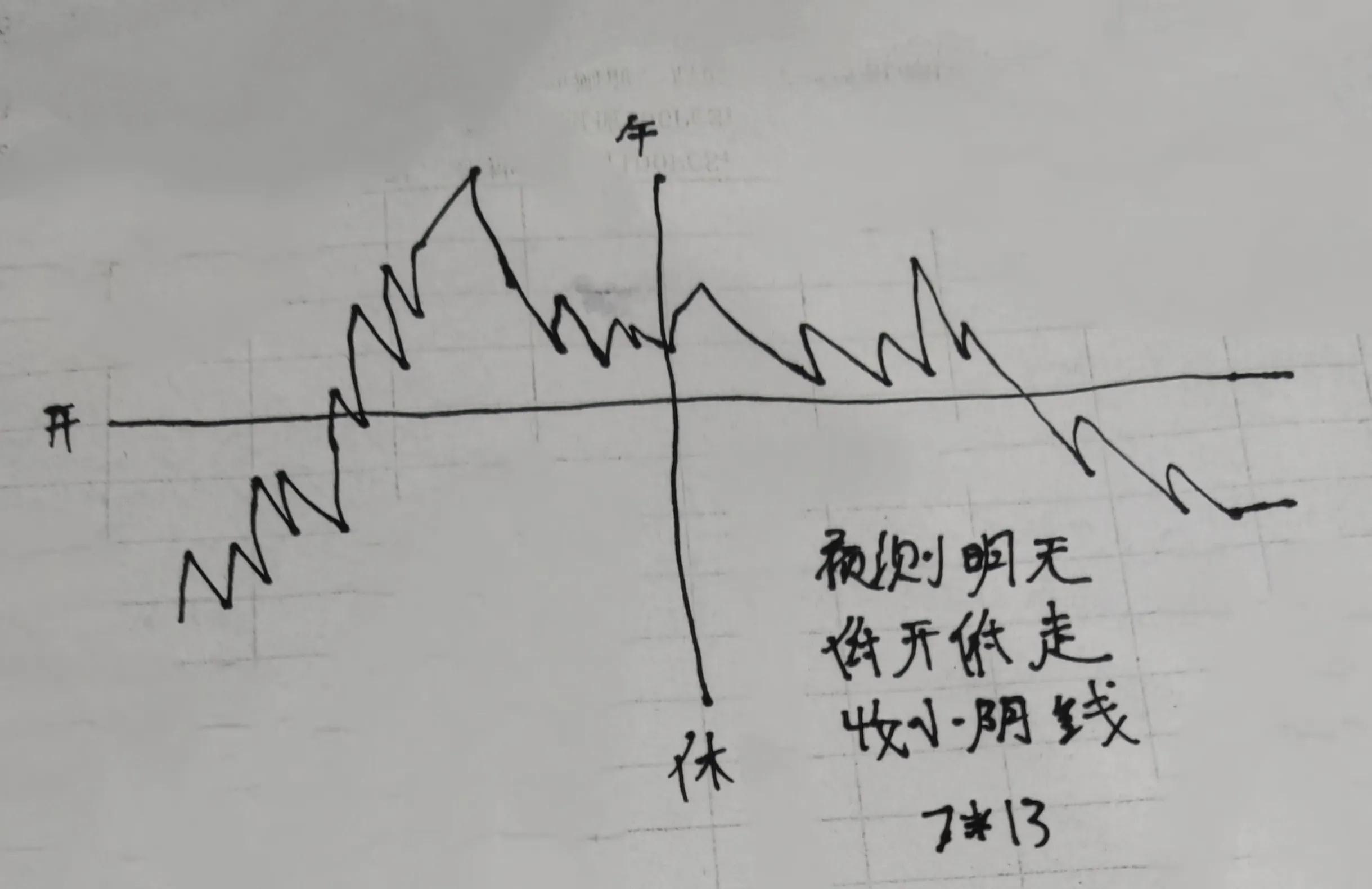 歷年股市風云下的獨特投資故事,小巷中的隱藏寶藏與股市行情的變遷
