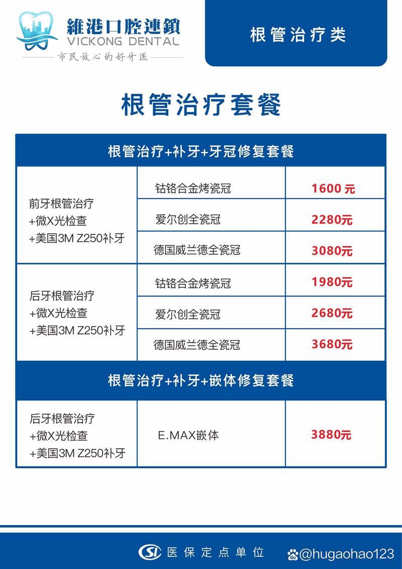 根管治療后牙冠價格表，探索自信征程中的變化力量與價格透明度