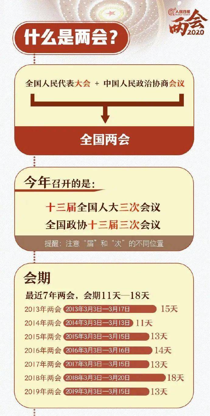 全國最新資訊概覽