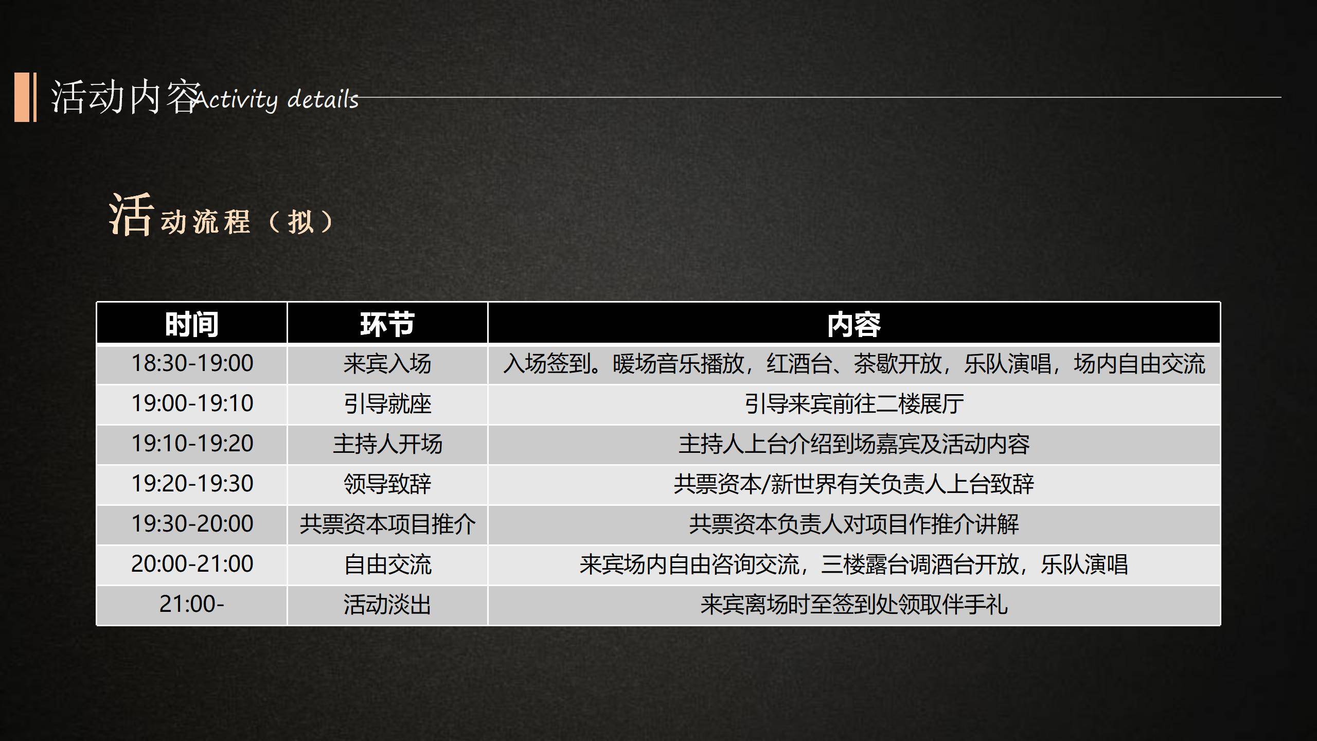 上市酒會流程,榮耀與未來的交響盛宴
