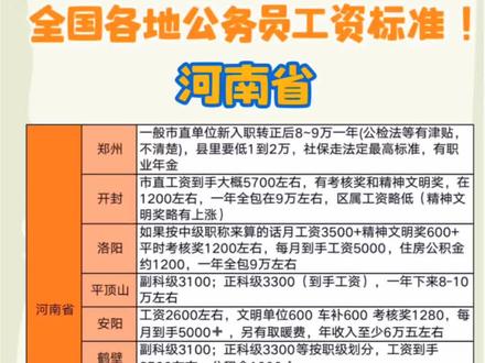 河南教師薪資最新動態及觀點論述揭秘