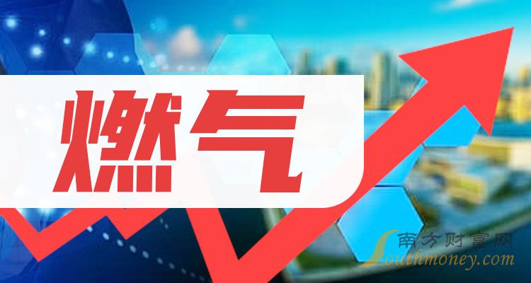 陜天然氣上市，機遇與挑戰并存