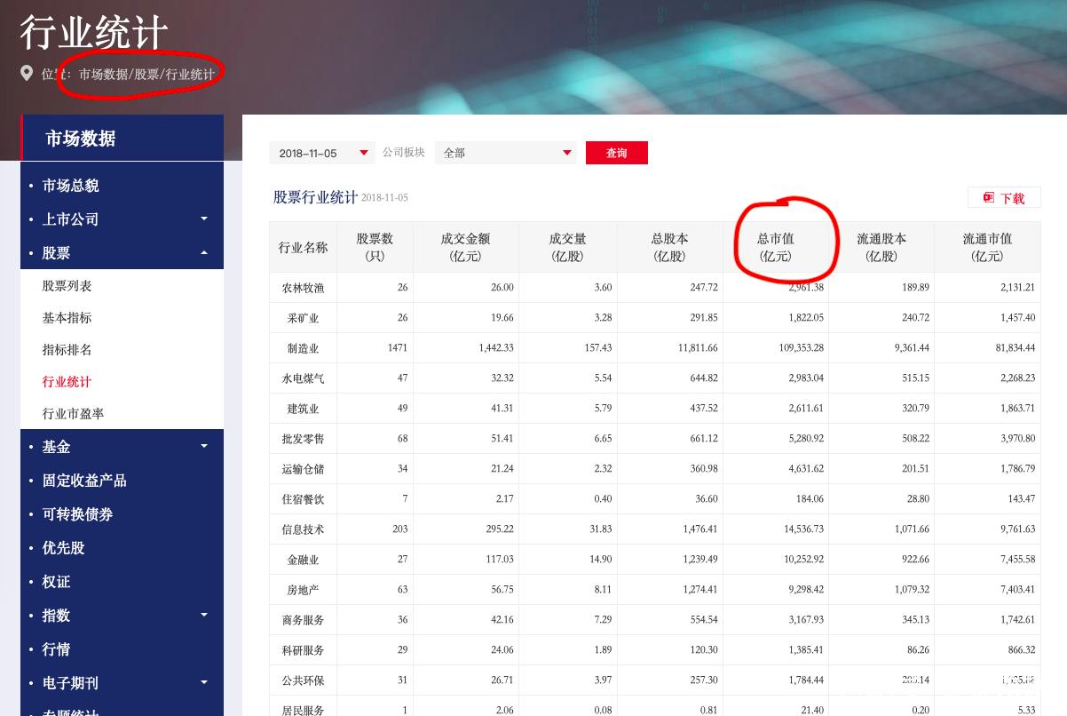 上市公司詳細查詢步驟指南，從入門到精通的全方位指南