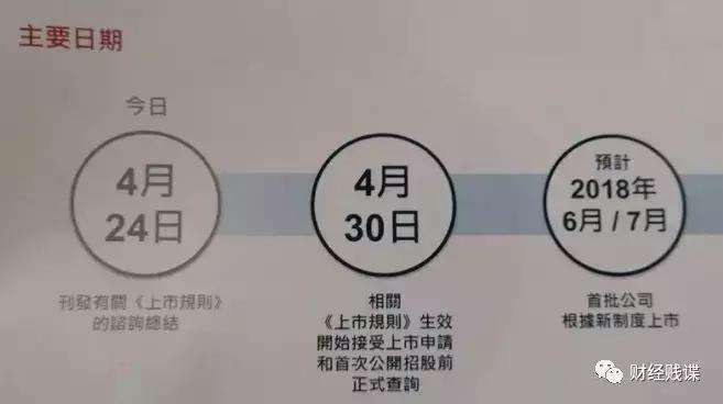 上市公司詳細查詢步驟指南,從入門到精通的全方位指南