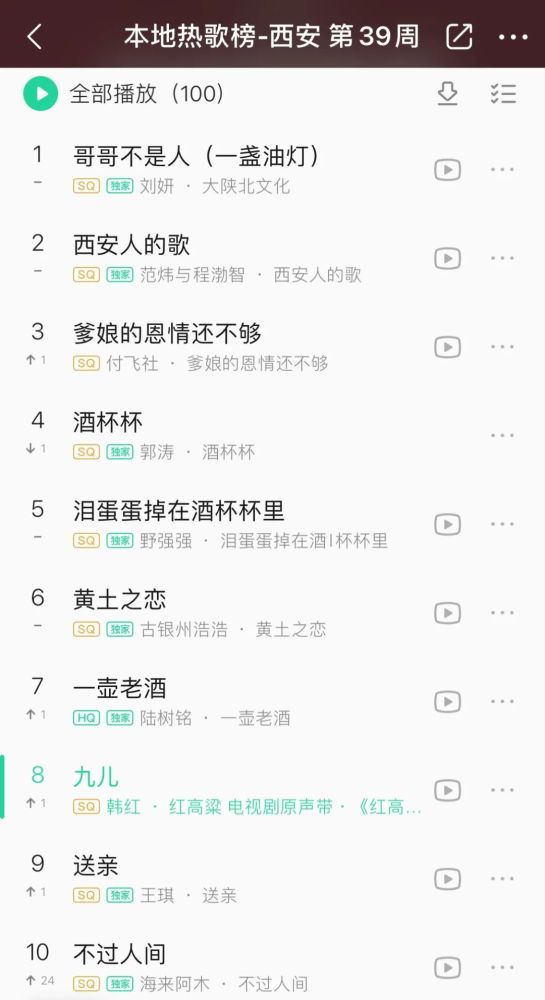 陜西最新流行歌曲,高科技音樂盛宴引領潮流新生活