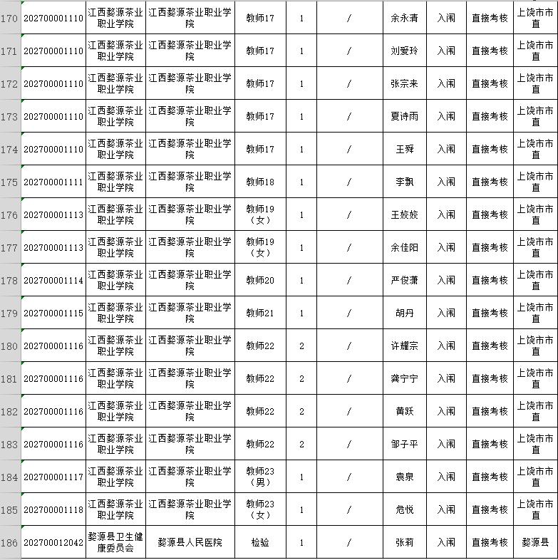 婺源最新招聘信息，學習變化，成就自我提升之路
