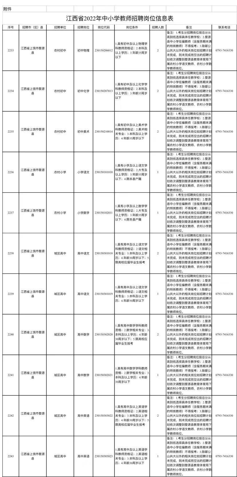婺源最新招聘信息,學習變化,成就自我提升之路