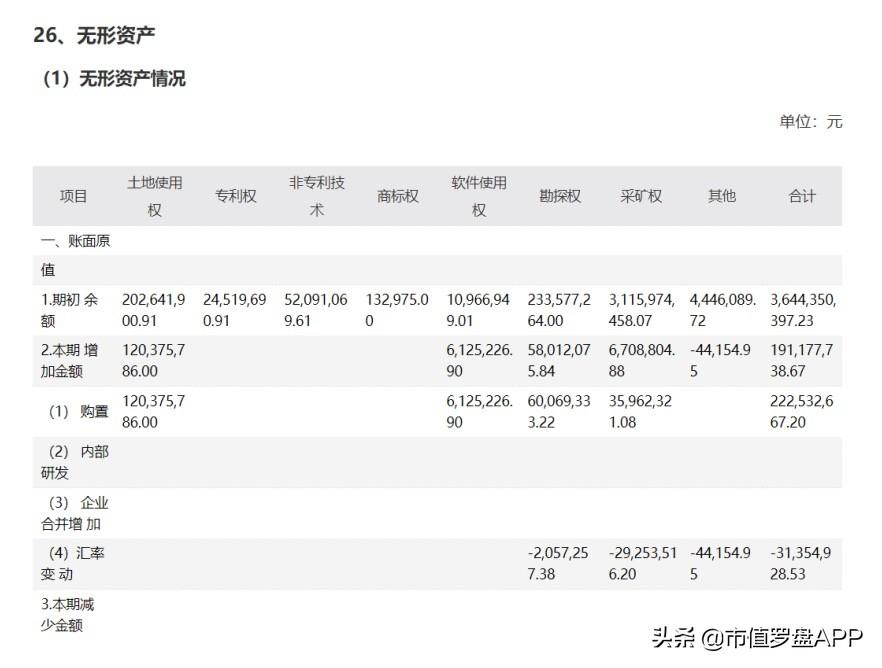 2025股票中報行情深度解析,市場走勢與多方觀點探討