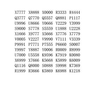 許昌最新車牌號碼發(fā)布