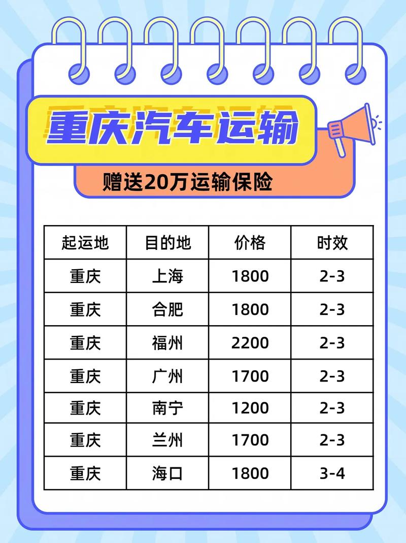 重慶最新車輛動態(tài)，駛向未來的勵志之旅