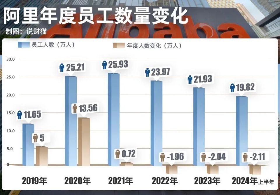 阿里最新裁員,自然美景中的職場(chǎng)變革與心靈之旅
