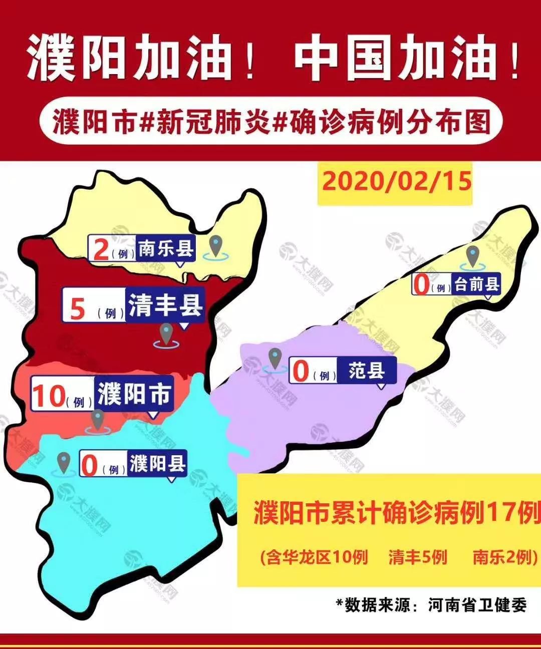 濮陽最新患者的溫馨日常記錄