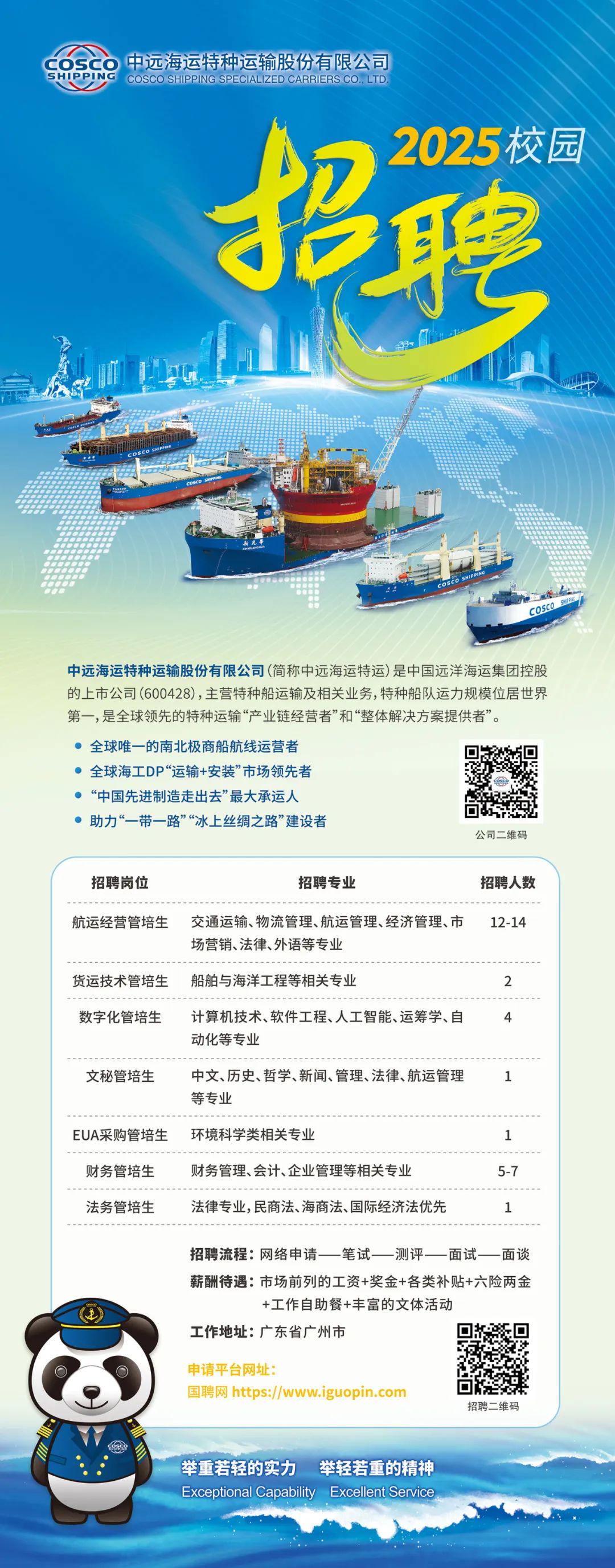 海港招聘最新啟航,開啟職業新篇章