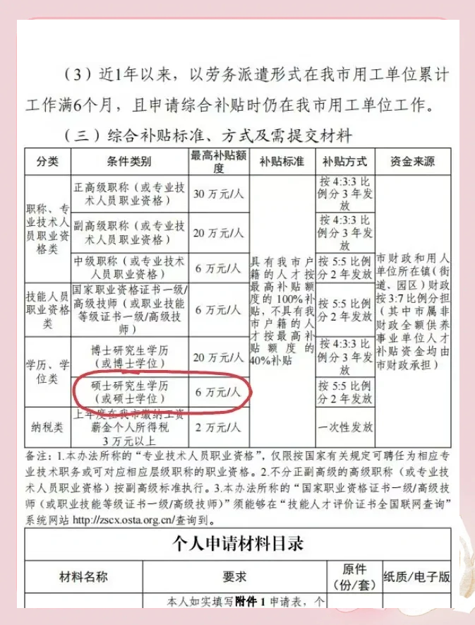 東莞最新補貼,時代紅利與希望之光的照耀