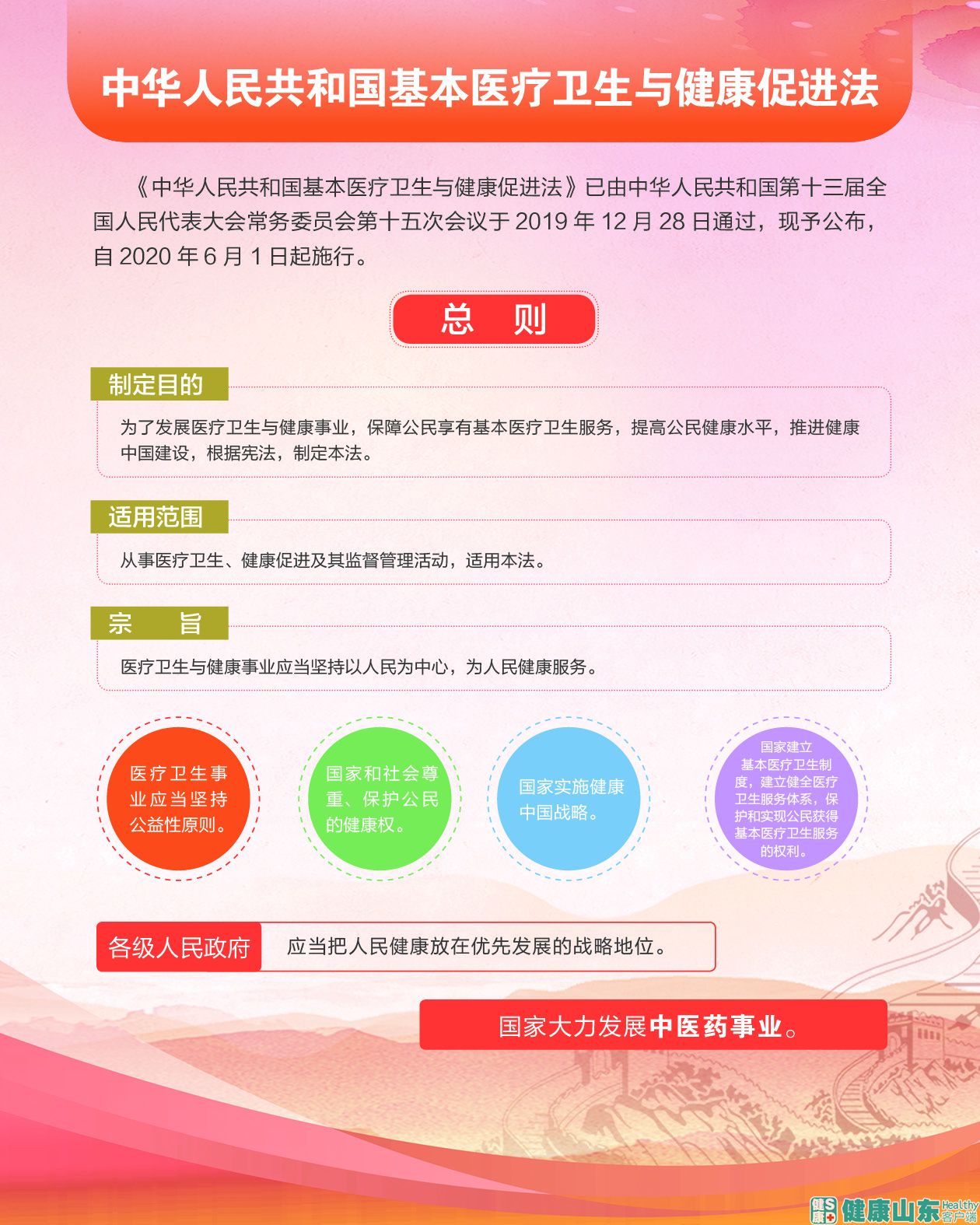 最新健康法深度探討,健康生活的全方位解讀