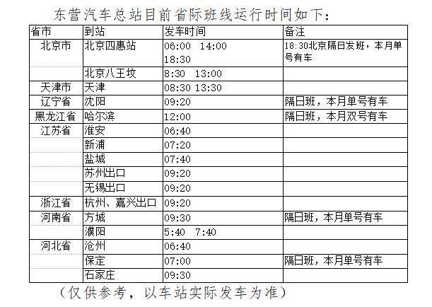 技術革新引領客車行業，出行體驗大幅提升