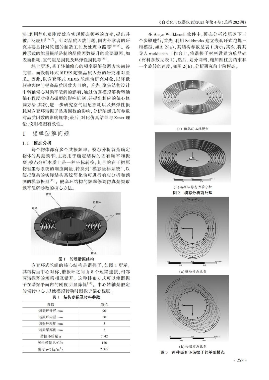 最新科技魅力，玩轉(zhuǎn)最新式陀螺游戲????