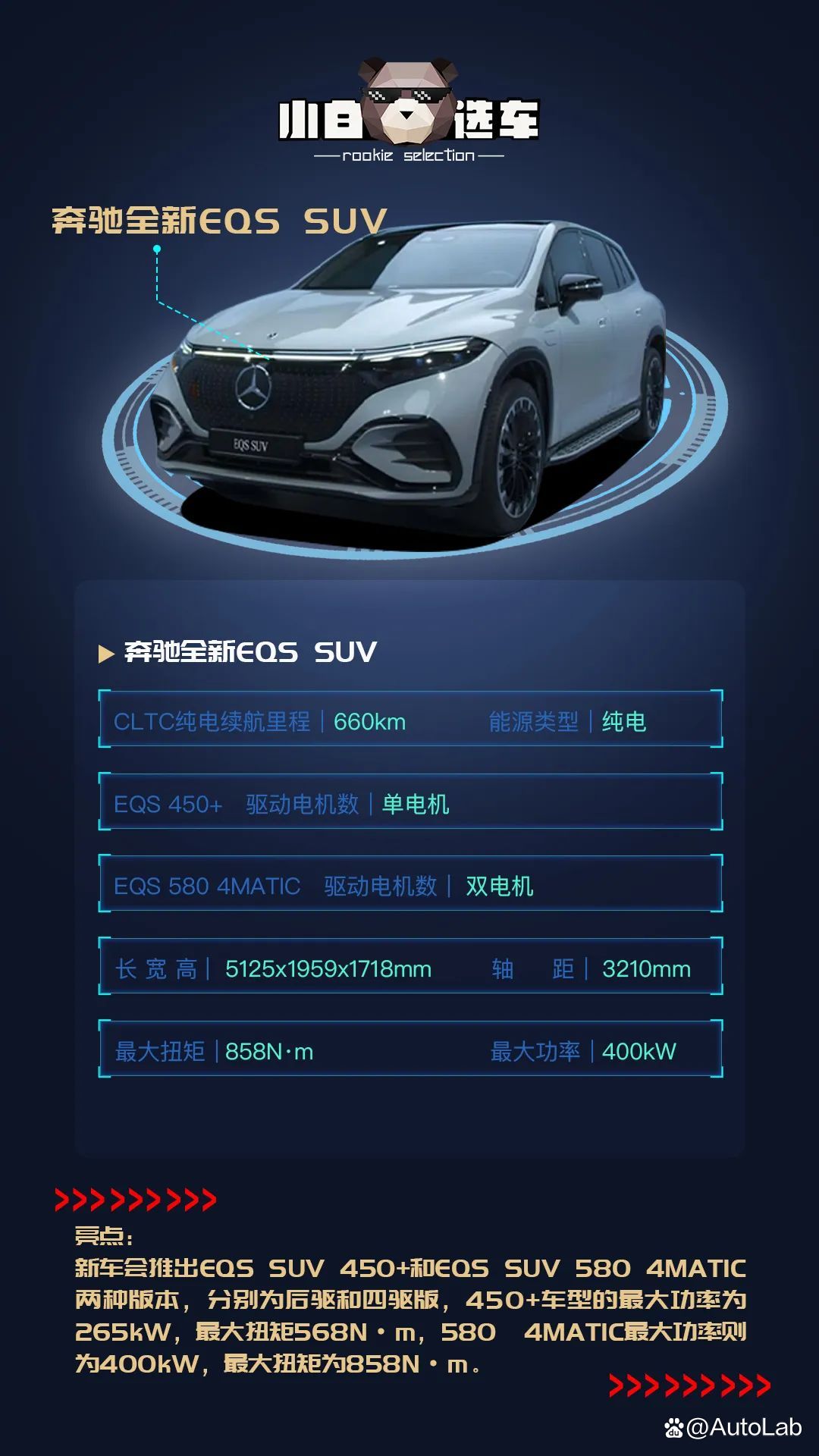 奔馳EQS最新動態,創新科技與未來駕駛的終極融合