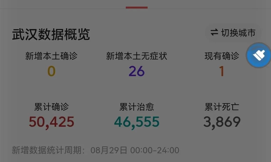 武漢疫情下的自然探索之旅，尋找內(nèi)心的平和與寧靜