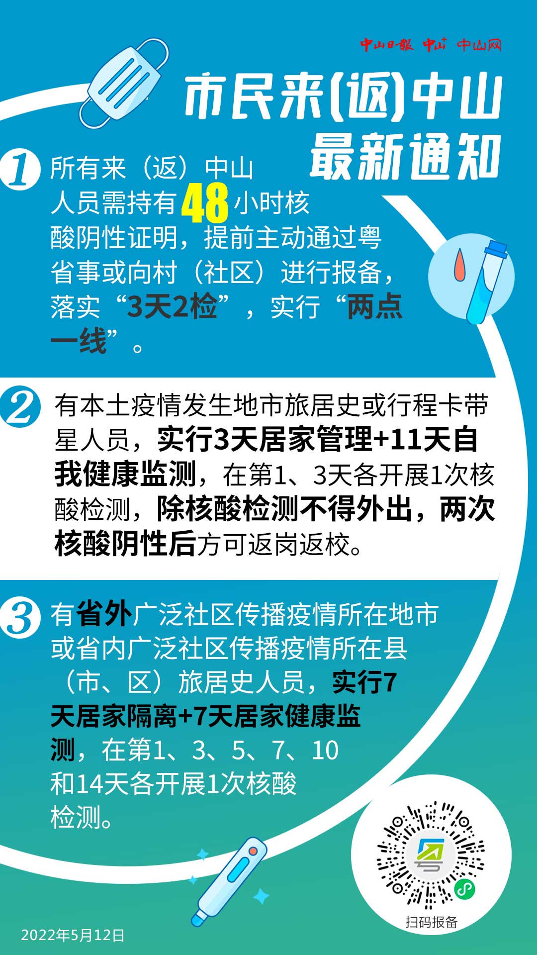 中山最新冠狀病毒動態更新,你必須了解的事!